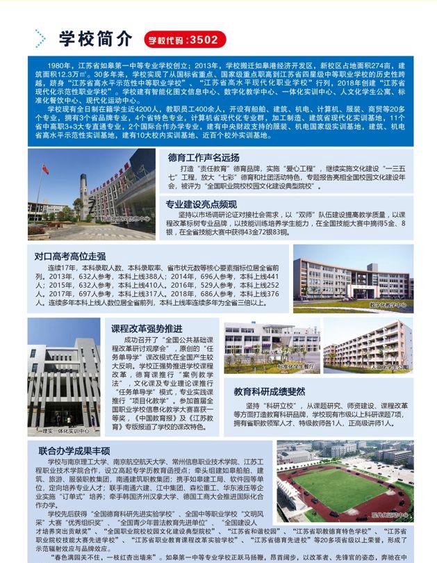 2020年，中專(zhuān)，江蘇省如皋第一中等專(zhuān)業(yè)學(xué)校，排名