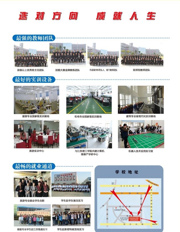 2020年，中專(zhuān)，江蘇省如皋第一中等專(zhuān)業(yè)學(xué)校，排名