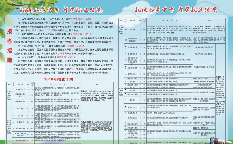 江蘇中職學(xué)校，江蘇省如皋中等專業(yè)學(xué)校，招生簡章