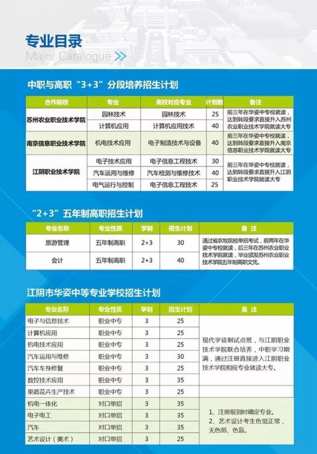 2020年江蘇中職，江陰市華姿中等專業(yè)學(xué)校，地址