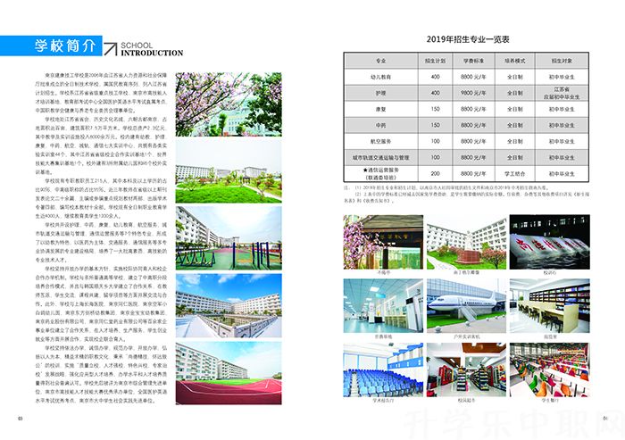 南京健康技工學校