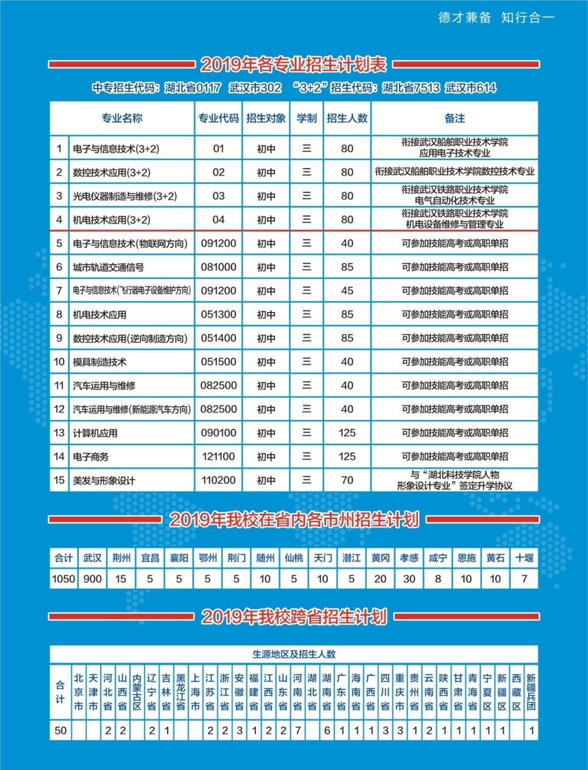 武漢市儀表電子學校