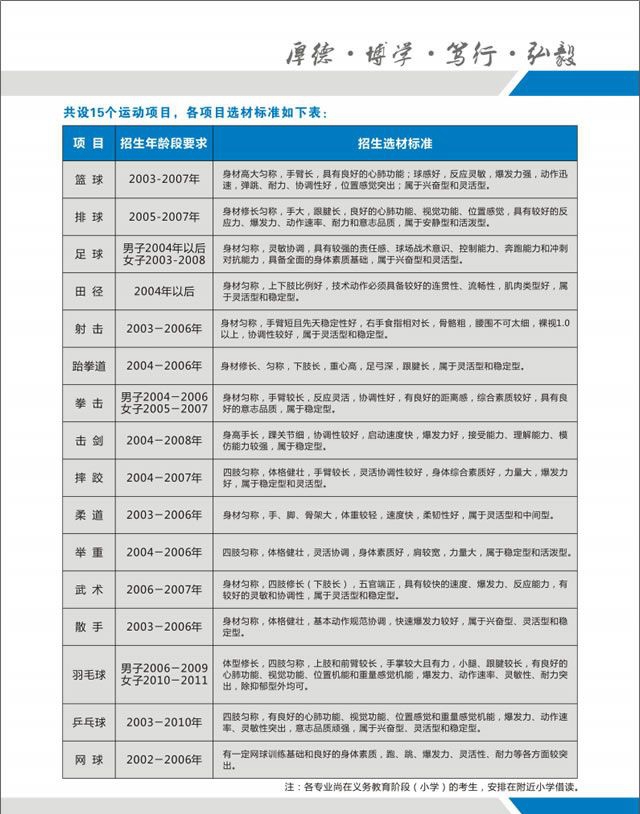 湖北省體育運動學(xué)校